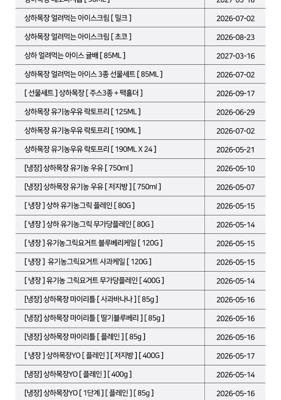 [선물세트] 상하목장 얼려먹는 아이스크림 주스 3종 파티팩 상세페이지 23